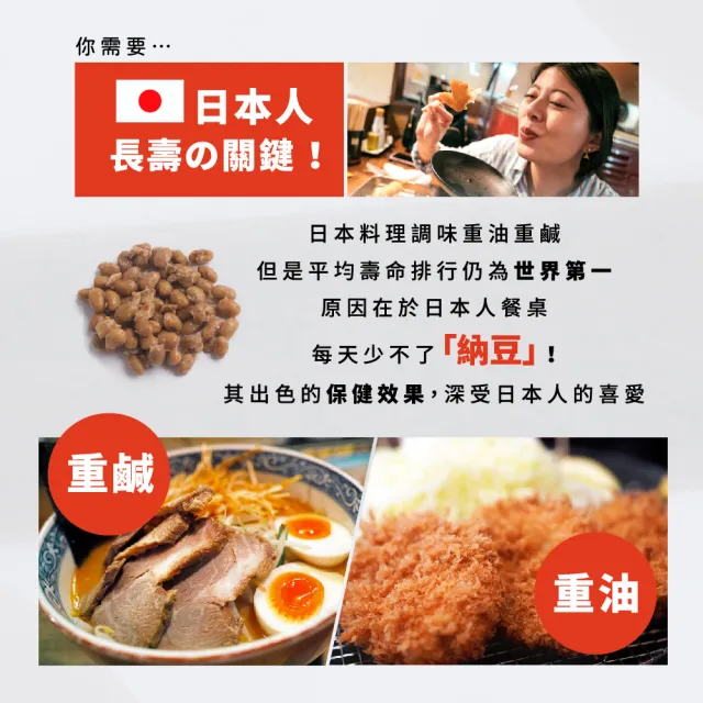 【五洲生醫】納豆Q10膠囊(60粒/瓶)
