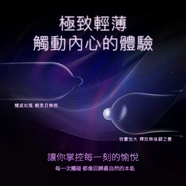 【Play&Joy】官方直營 樂趣保險套-超薄003 4入裝(醫療等級 無異味 潤滑升級 衛生套)