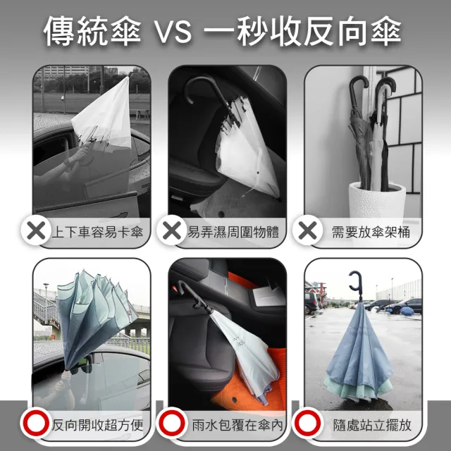 【雨傘王】颱風必備 強抗風 反向傘 直傘 一秒收 手動開自動收 可站立 多人撐(超值款無維修)