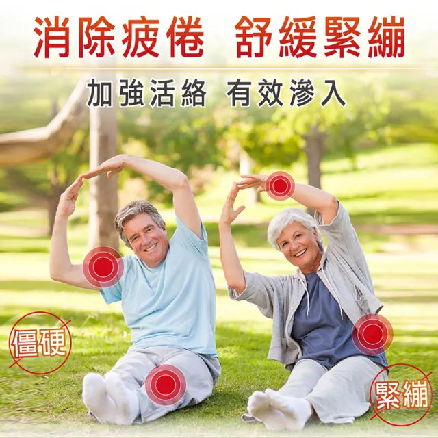 【Heilusan 好立善】七葉樹活絡凝膠-熱感100ml(舒緩放鬆.肩頸按摩.促進循環.7重植萃精華.馬栗.葡萄葉.樟腦)