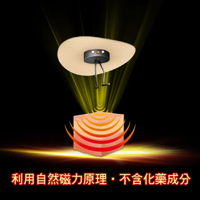 【易利氣】硬扣扣剋星組合_藍EX項圈1300磁力貼