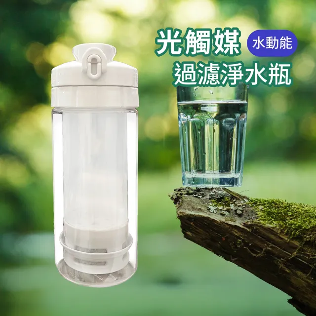 【2026】濾水瓶推薦｜10款高評價人氣品牌排行榜 | 好吃美食的八里人