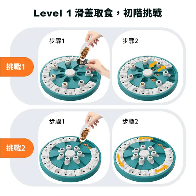 【KADTC】魔法輪盤(多功能 寵物益智玩具 藏食玩具 狗玩具 慢食 寵物訓練 防滑)