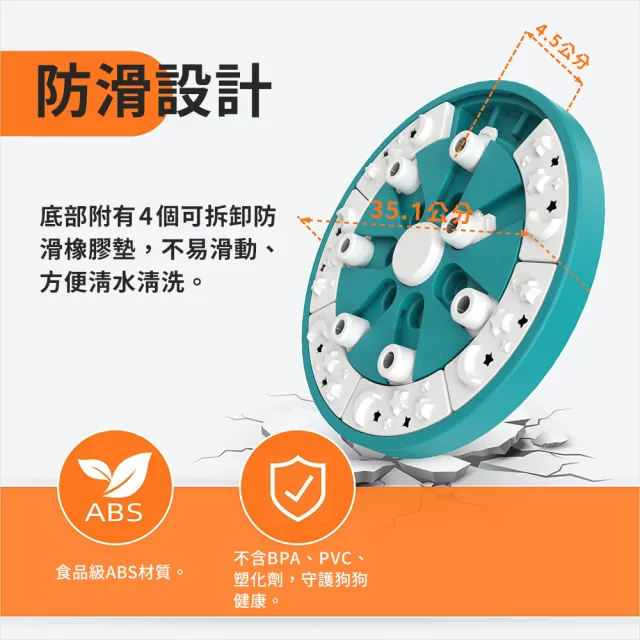 【KADTC】魔法輪盤(多功能 寵物益智玩具 藏食玩具 狗玩具 慢食 寵物訓練 防滑)
