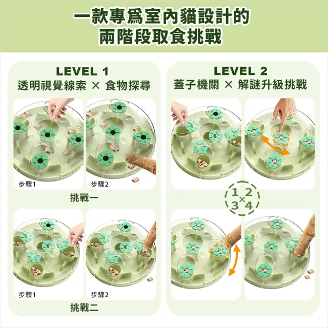 【KADTC】三合一智探寶盒(多功能 寵物益智玩具 藏食玩具 貓玩具 慢食 寵物訓練 防滑)