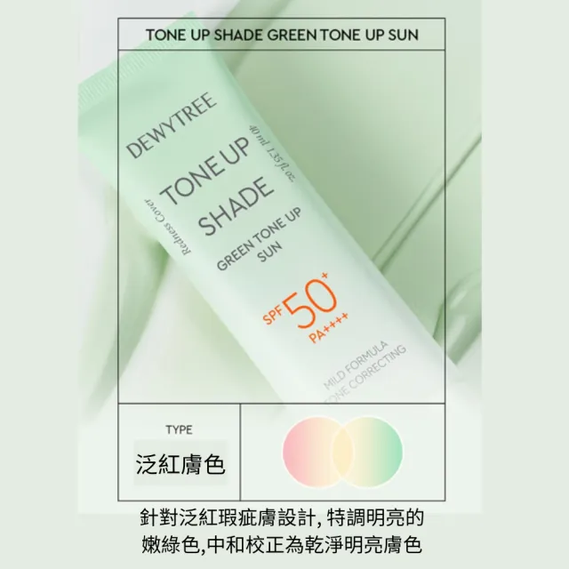 【DEWYTREE】自顏源露潤色防曬乳SPF50+40mlx2入/三款任選(清透綠 活力粉 自然膚)
