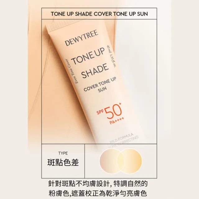 【DEWYTREE】自顏源露潤色防曬乳SPF50+40mlx2入/三款任選(清透綠 活力粉 自然膚)