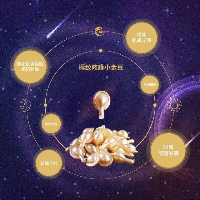 【XHI】XHI 超時空胜肽賦活膠囊＿50入(ANCOORA+專利配方 貴婦沙龍級的保養聖品)