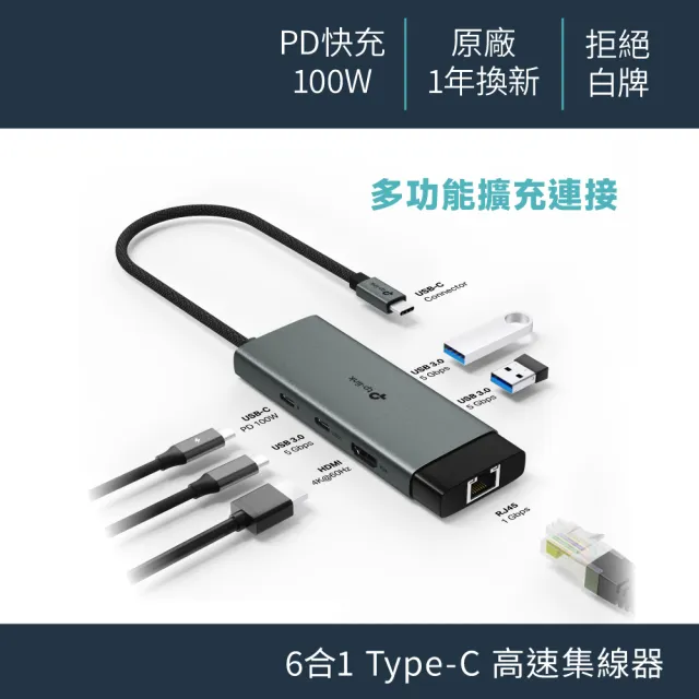 【TP-Link】UH6120C Type-C 6合1多功能轉接器 6埠HUB集線器 HDMI USB3.0 PD快充(100W)