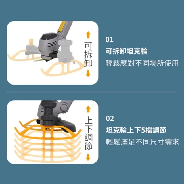 【Ogula 小倉】除草機 割草機 鋰電草坪機（25000M十五節一電）(電量顯示屏/可拆卸坦克輪/附工具箱)