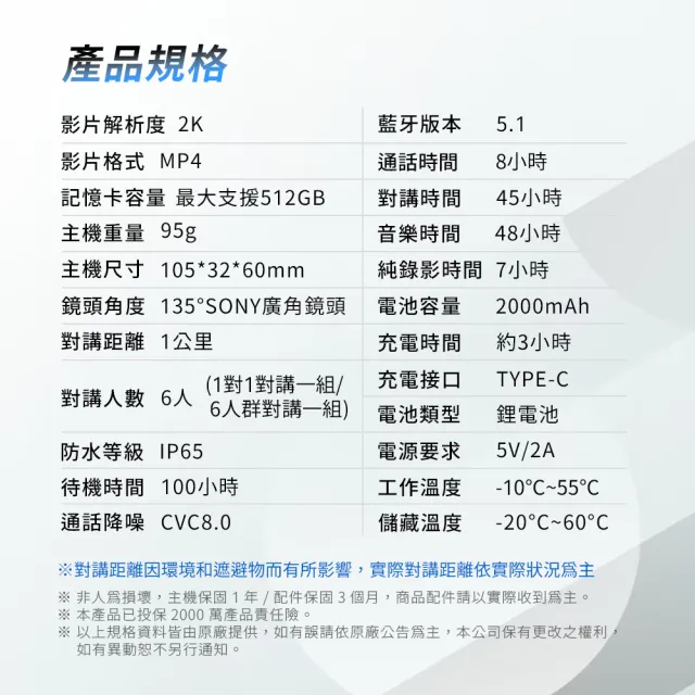 【非常G車】ZX7 2K Sony高畫質鏡頭 6人對講 安全帽行車記錄器 機車行車記錄器