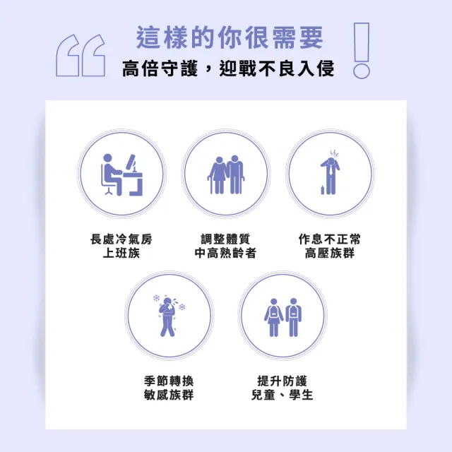 【Wedar 薇達】歐洲專利接骨木莓+C 6盒組(30顆/盒.抵禦必備.高倍花青素.義大利蜂膠)