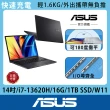 【ASUS 華碩】14吋i7輕薄筆電(Vivobook X1405VA/i7-13620H/16G/1TB SSD/W11)
