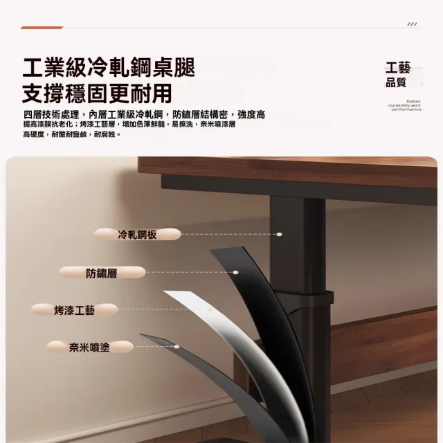 【新川】電動升降桌(80*60*75實木雪山白電動升降電腦桌子 工作台遊戲桌 家用辦公電競桌 可自動升降工作台)