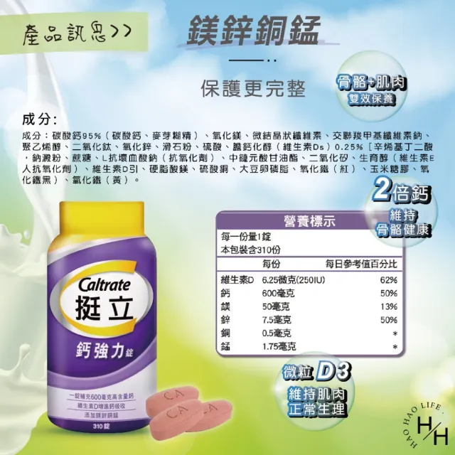 【挺立】600毫克鈣強力錠(310錠/罐)