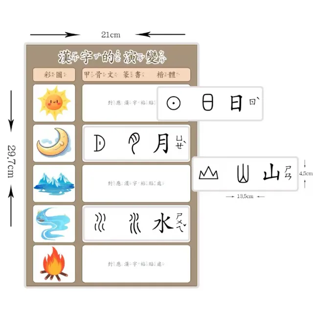 【子玄】漢字演變圖卡 甲骨文到楷書演化  認字教具(視覺化學習神器 甲骨文教具 認字教材)
