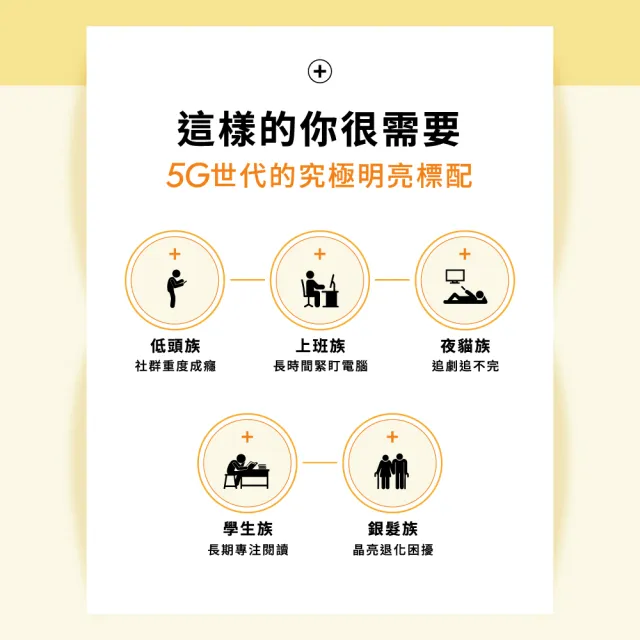 【Wedar 薇達】金盞花葉黃素 12盒組(30顆/盒.頂級足量.游離型.玉米黃素.酒果.胡椒鹼.素食)