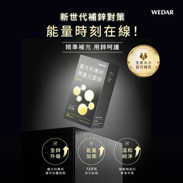 【Wedar 薇達】義大利專利微量元素鋅 6盒組(30顆/盒.精力充沛.備孕好孕.男性保健.皮膚健康.Zinc.純素)