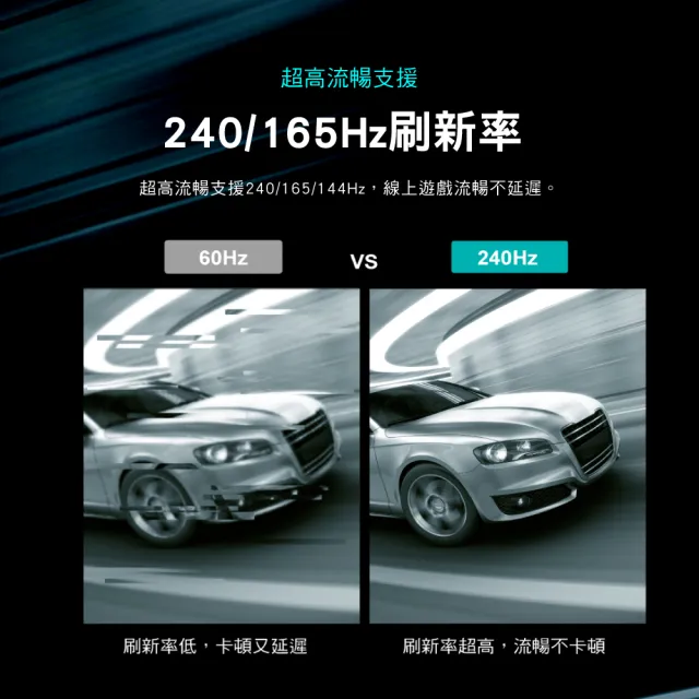 【PX 大通】3年保固dp1.4版8K無卡扣4k 240/165/144Hz電競DisplayPort傳輸線DP線dp線display port(DP-1.2MX)