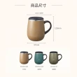 【日本BRUNO】不銹鋼附蓋馬克杯/保溫/保冷460ML(共三色)