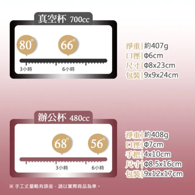 【PERFECT 理想】品味316全鋼辦公杯480cc(台灣製造)