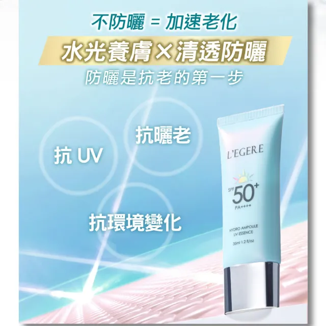 【LEGERE 蘭吉兒】通勤防曬組(安瓶防曬乳SPF50+水感素顏霜50g)
