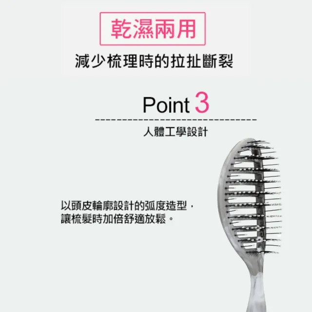 【Wetbrush】專業速乾蓬鬆骨梳(夢幻獨角獸/大理石灰)