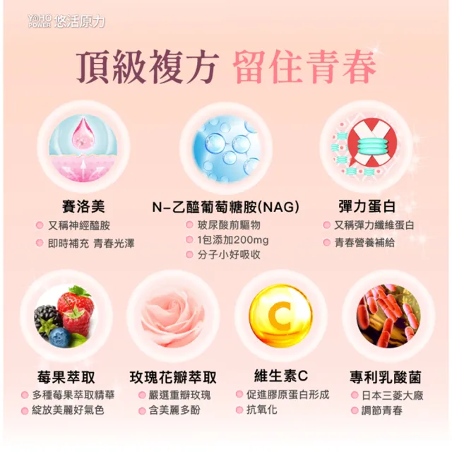 【悠活原力】悠活煥妍膠原蛋白精華粉x2盒(15包/盒 共30包 維生素C 膠原蛋白胜 玻尿酸)