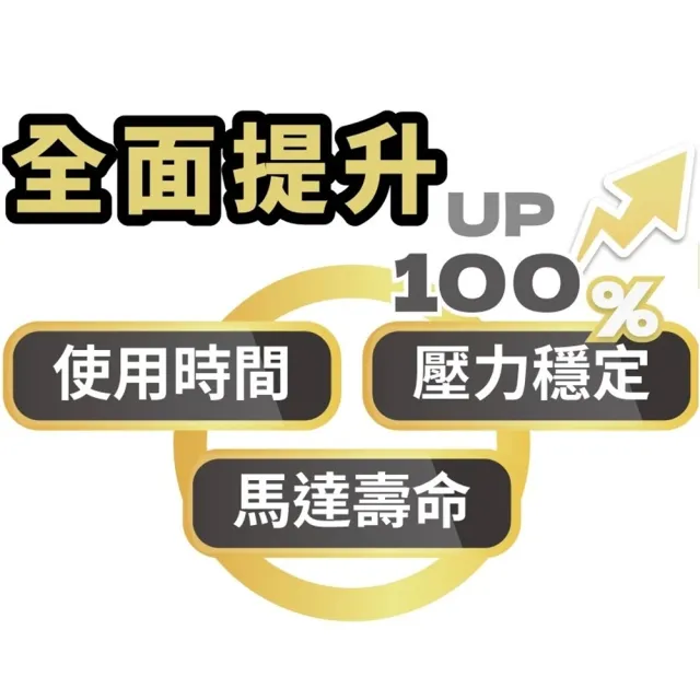 【Reaim 萊姆】洗車機REAIM萊姆 WX980水冷感應高壓清洗機(車麗屋)
