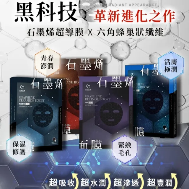 【我的心機】買1送1 經典保濕美白面膜系列共2盒(超能安瓶/爆水/特殊植能/石墨烯/科研黑面膜)