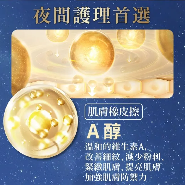 【Platinum Label】鉑潤肌 夜用A醇抗老 all in one 水凝霜 300g(化粧水/乳液/面霜/面膜/美容液 五效合一)