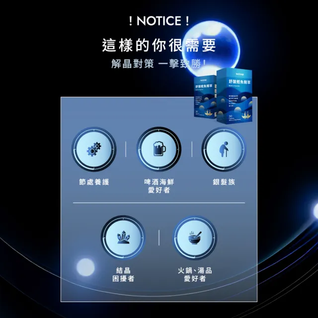 【Wedar 薇達】舒酸鰹魚精萃 6盒組(30顆/盒.結晶對策.鰹魚雙胜肽.蛋白水解酵素.酸櫻桃.促進新陳代謝)