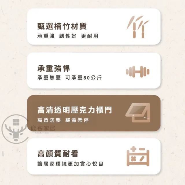【Clook 鹿客家居】三面透明壓克力公仔模型展示櫃-五層80公分(餐櫥櫃 書櫃 櫃子 透明櫃 展示架 公仔收納)