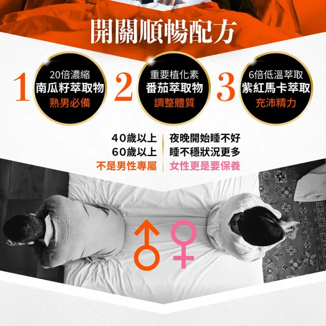 【生達醫藥集團】生達醫研 馬卡鋅南瓜籽立威鼎樂錠X3瓶(加贈1瓶 60粒/瓶 馬卡.精胺酸.葡萄糖酸鋅)