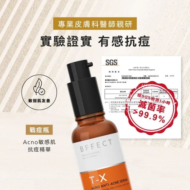 【BFFECT】Acno 敏弱肌抗痘精華 30ml(戰痘瓶)
