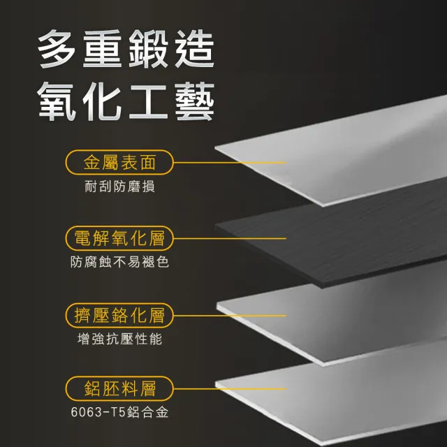 【工具王】金屬壓條 樓梯貼 樓梯護角 L型收邊條 臺階貼收口條 630-AASS6S(樓梯壓條 止滑條 防滑條 包邊條)