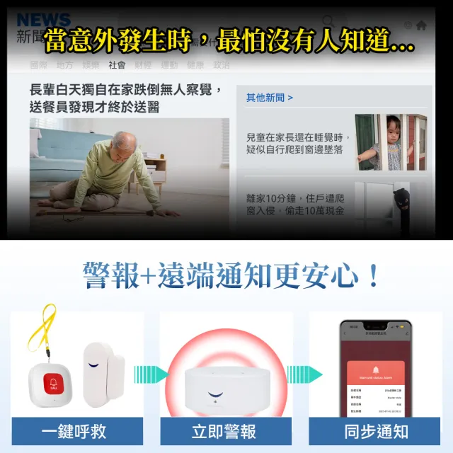 【DTAudio】主機-居家警報器 無線門鈴/呼叫器/門窗感應器(App手機推播 長輩照護 孕婦)