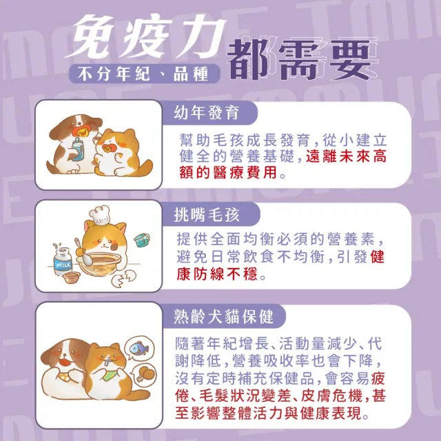 【GOODMO 歸毛家族】免疫寶*1 美國專利魚油粉 法國初乳蛋白 綜合營養顆粒(寵物 保健品 免疫力 貓 狗)