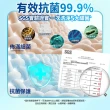 【白帥帥】極淨速酵洗衣球155顆(洗衣膠囊/桶裝/家庭經濟號/高CP/抗菌力99.9)