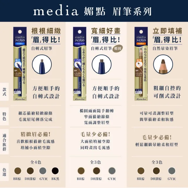 【media 媚點】自轉式眉筆3入組(棕色/灰色/黑色系)