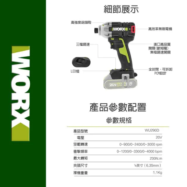 【WORX 威克士】20V 無刷鋰電 3段速衝擊起子機(WU290D.2)