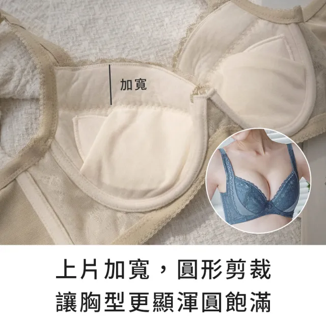 【玉如阿姨】空想織夢者內衣※0733灰藍(B.C.D 罩 渾圓 拉提 托高 集中 台灣製)