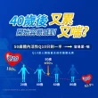 【杏輝醫藥】活芯升級版軟膠囊 國家健康食品2入(共120粒 ECNS提升2倍耐力降低6成5疲累感 中秋禮盒保健禮盒)