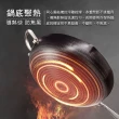 【COTD】3D立體雙層蜂巢不鏽鋼鍋-IH爐可用鍋(炒菜鍋/煎鍋/炒鍋/台灣出貨)