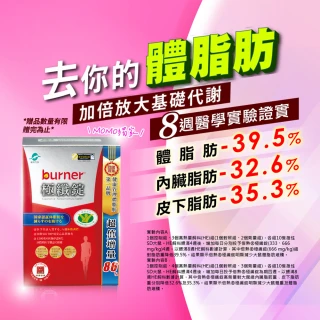 【船井burner倍熱】極纖錠獨家增量版4盒(448顆)+夜孅2袋(40顆)(宋芸樺愛用推薦)
