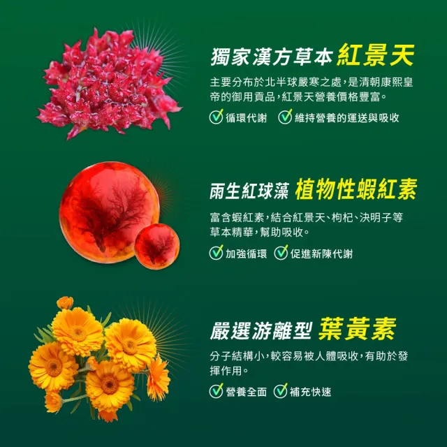 【統欣生技】游離型葉黃素液態膠囊 1入組(60粒/入-全素可食)