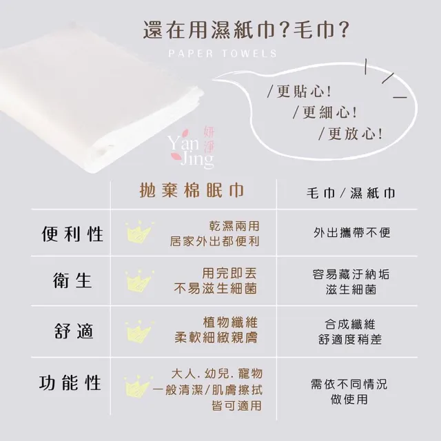 【YanJing 妍淨】MIT 加厚珍珠紋路拋棄式毛巾 90枚*3包入(旅行 防疫 拋棄式毛巾 旅行毛巾 洗臉毛巾 擦拭巾)