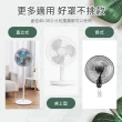 【原家居】防夾手風扇罩-2入組(風扇網罩 電風扇罩 風扇罩 電風扇護網 風扇網 電風扇網套 風扇保護套)