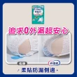 【來復易】成人褲型紙尿褲S-XXL 4箱組(輕薄活力褲/宛如內褲超薄褲)