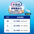 【來復易】長時間安心復健褲M-XL 4包/箱(成人紙尿褲/褲型紙尿褲(2箱組 ))